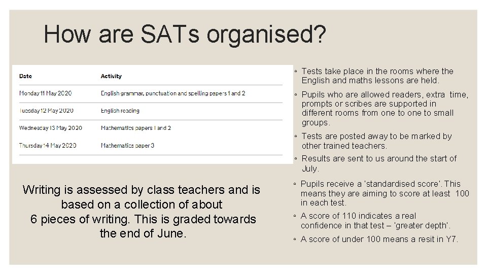 How are SATs organised? ◦ Tests take place in the rooms where the English