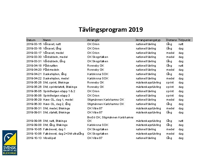 Tävlingsprogram 2019 Datum 2019 -03 -15 2019 -03 -16 2019 -03 -17 2019 -03