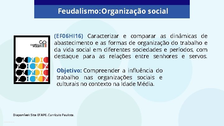 Feudalismo: Organização social (EF 06 HI 16) Caracterizar e comparar as dinâmicas de abastecimento