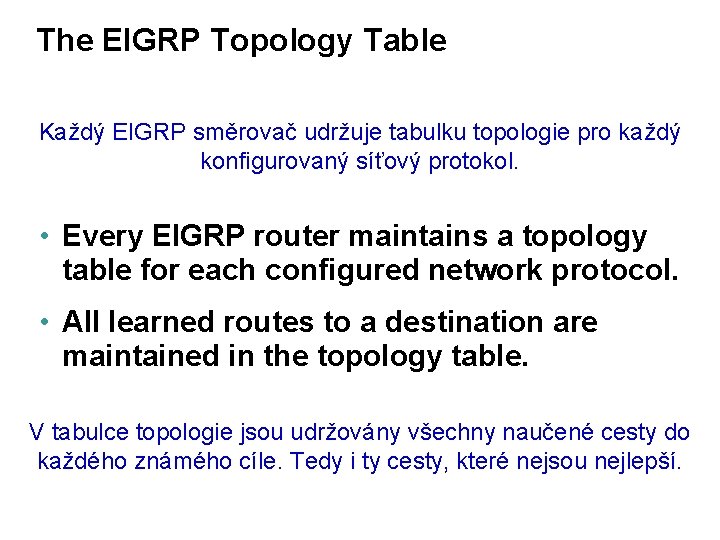 The EIGRP Topology Table Každý EIGRP směrovač udržuje tabulku topologie pro každý konfigurovaný síťový