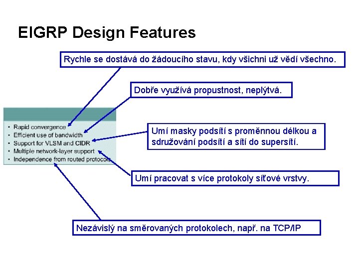 EIGRP Design Features Rychle se dostává do žádoucího stavu, kdy všichni už vědí všechno.