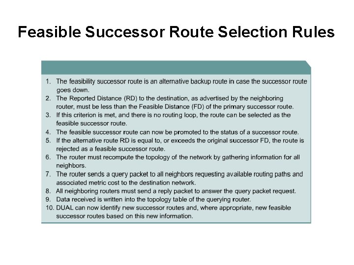 Feasible Successor Route Selection Rules 