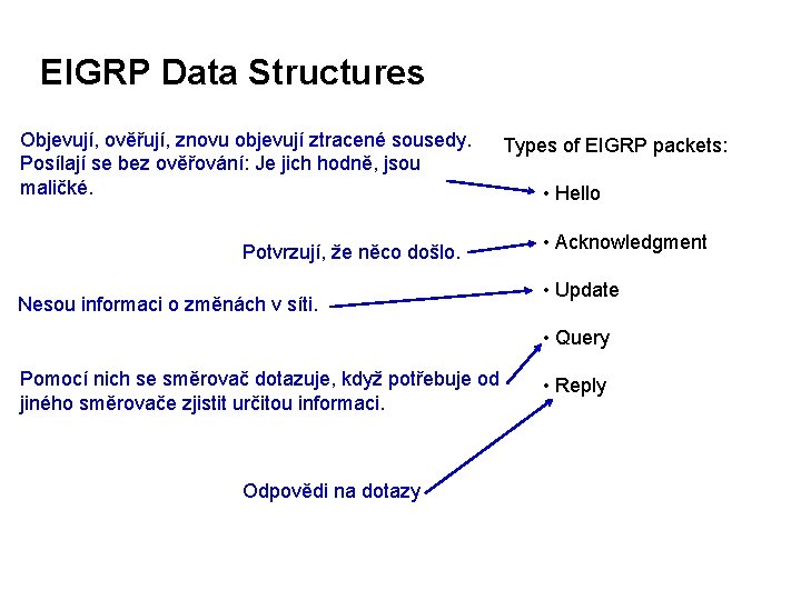 EIGRP Data Structures Objevují, ověřují, znovu objevují ztracené sousedy. Posílají se bez ověřování: Je