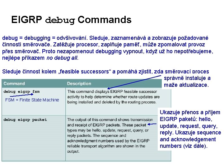 EIGRP debug Commands debug = debugging = odvšivování. Sleduje, zaznamenává a zobrazuje požadované činnosti