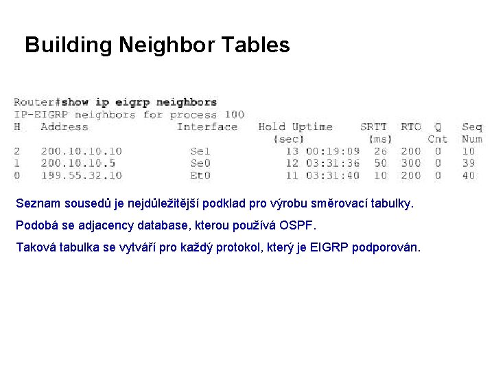 Building Neighbor Tables Seznam sousedů je nejdůležitější podklad pro výrobu směrovací tabulky. Podobá se