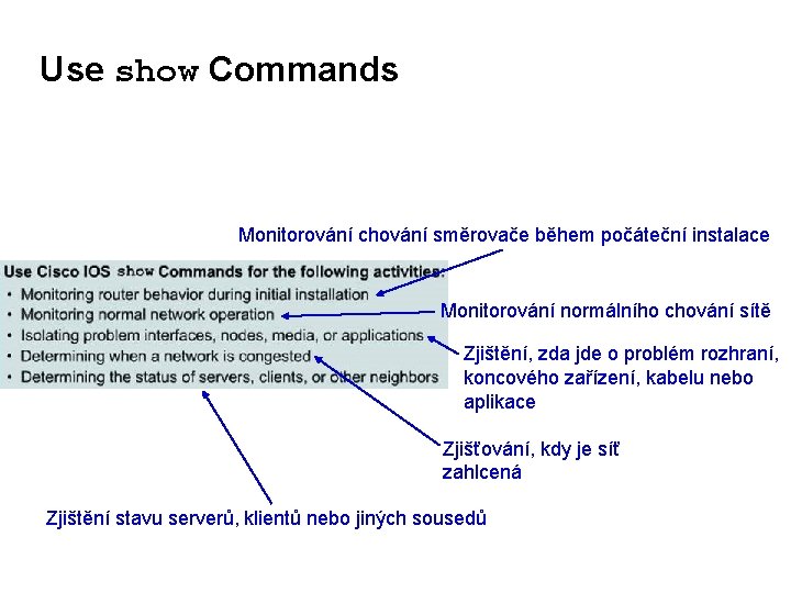 Use show Commands Monitorování chování směrovače během počáteční instalace Monitorování normálního chování sítě Zjištění,