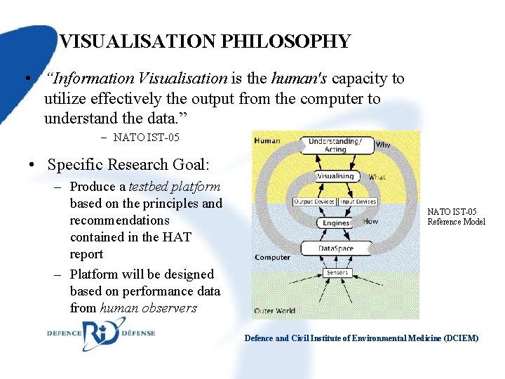 VISUALISATION PHILOSOPHY • “Information Visualisation is the human's capacity to utilize effectively the output