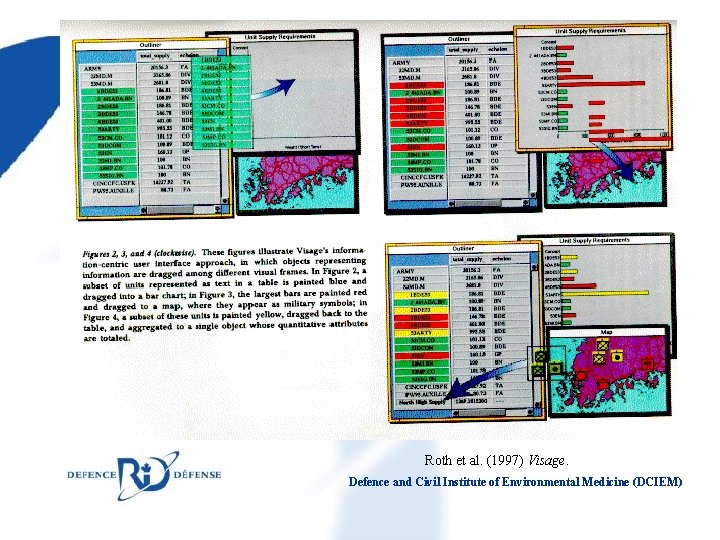 Roth et al. (1997) Visage. Defence and Civil Institute of Environmental Medicine (DCIEM) 