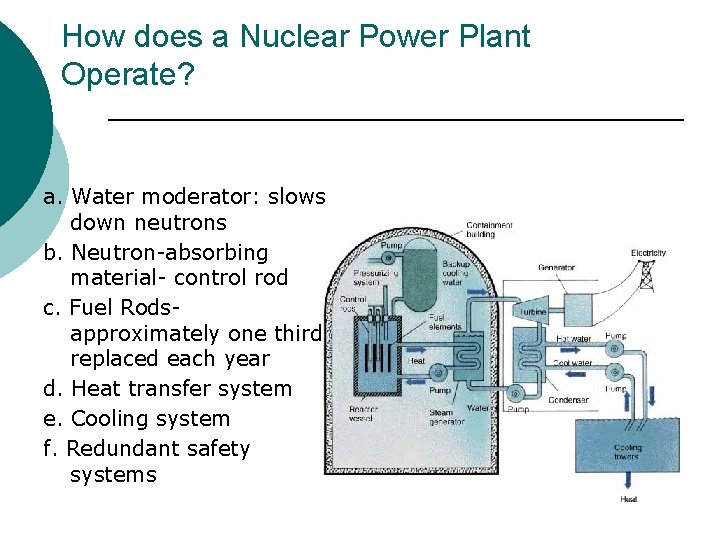 How does a Nuclear Power Plant Operate? a. Water moderator: slows down neutrons b.