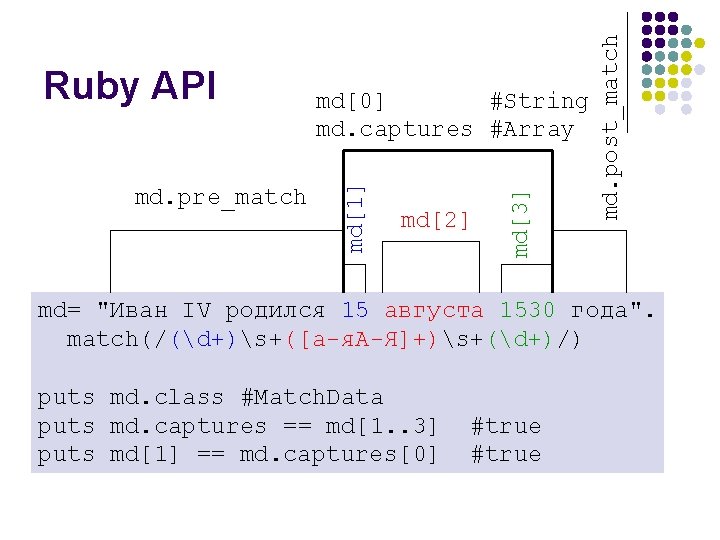 md. post_match md[2] md[3] md. pre_match md[0] #String md. captures #Array md[1] Ruby API