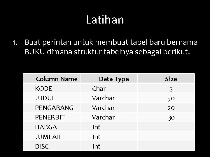 Latihan 1. Buat perintah untuk membuat tabel baru bernama BUKU dimana struktur tabelnya sebagai