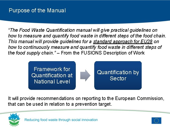 Purpose of the Manual “The Food Waste Quantification manual will give practical guidelines on