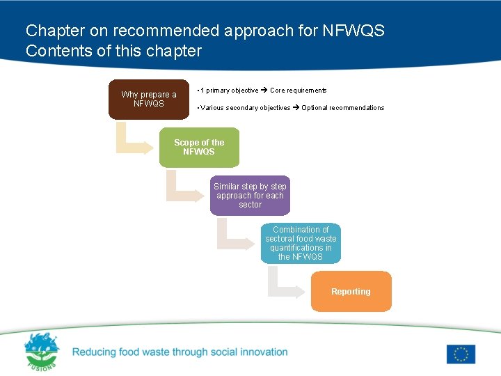 Chapter on recommended approach for NFWQS Contents of this chapter Why prepare a NFWQS