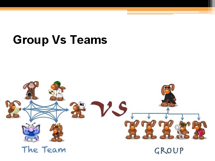 Group Vs Teams 