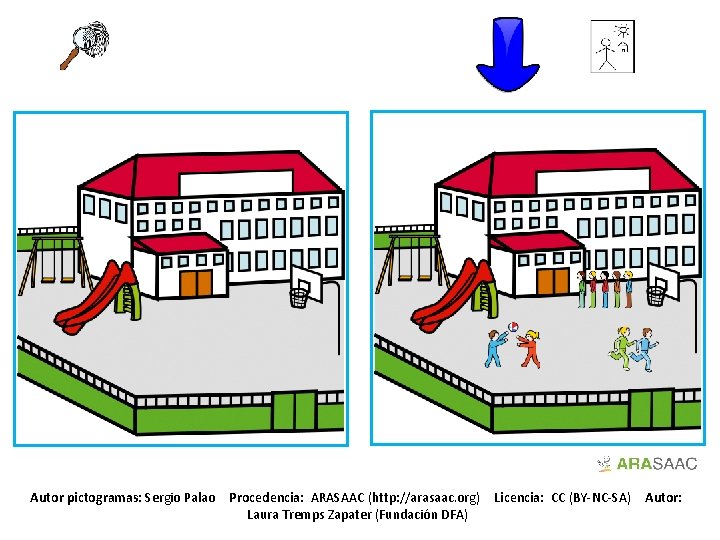 Autor pictogramas: Sergio Palao Procedencia: ARASAAC (http: //arasaac. org) Laura Tremps Zapater (Fundación DFA)