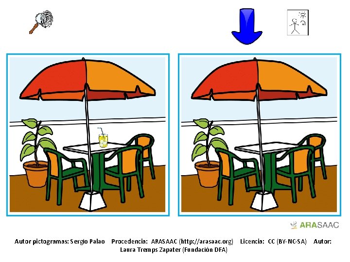 Autor pictogramas: Sergio Palao Procedencia: ARASAAC (http: //arasaac. org) Laura Tremps Zapater (Fundación DFA)