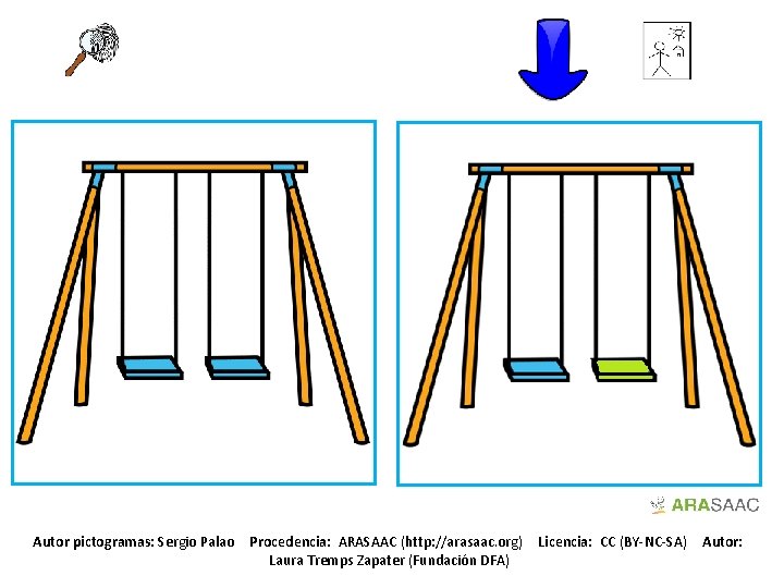 Autor pictogramas: Sergio Palao Procedencia: ARASAAC (http: //arasaac. org) Laura Tremps Zapater (Fundación DFA)