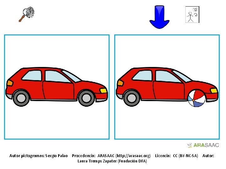 Autor pictogramas: Sergio Palao Procedencia: ARASAAC (http: //arasaac. org) Laura Tremps Zapater (Fundación DFA)