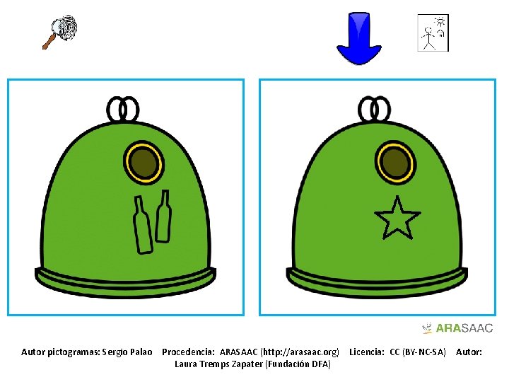 Autor pictogramas: Sergio Palao Procedencia: ARASAAC (http: //arasaac. org) Laura Tremps Zapater (Fundación DFA)