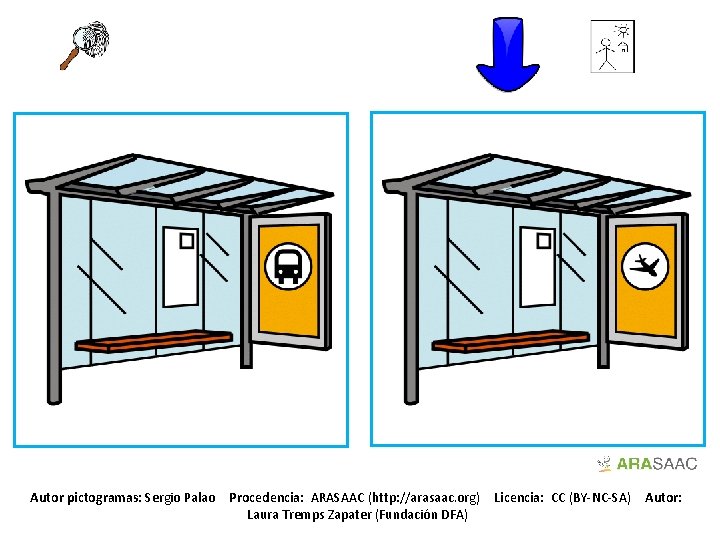 Autor pictogramas: Sergio Palao Procedencia: ARASAAC (http: //arasaac. org) Laura Tremps Zapater (Fundación DFA)