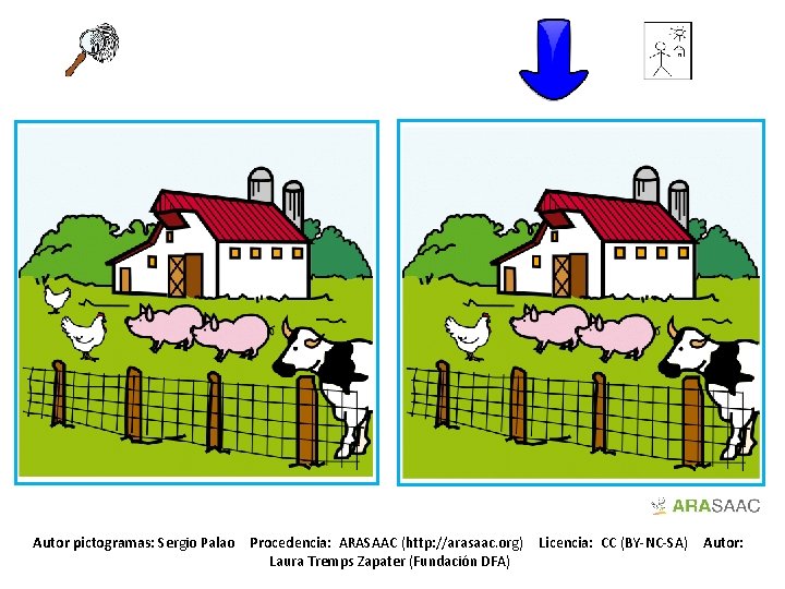 Autor pictogramas: Sergio Palao Procedencia: ARASAAC (http: //arasaac. org) Laura Tremps Zapater (Fundación DFA)