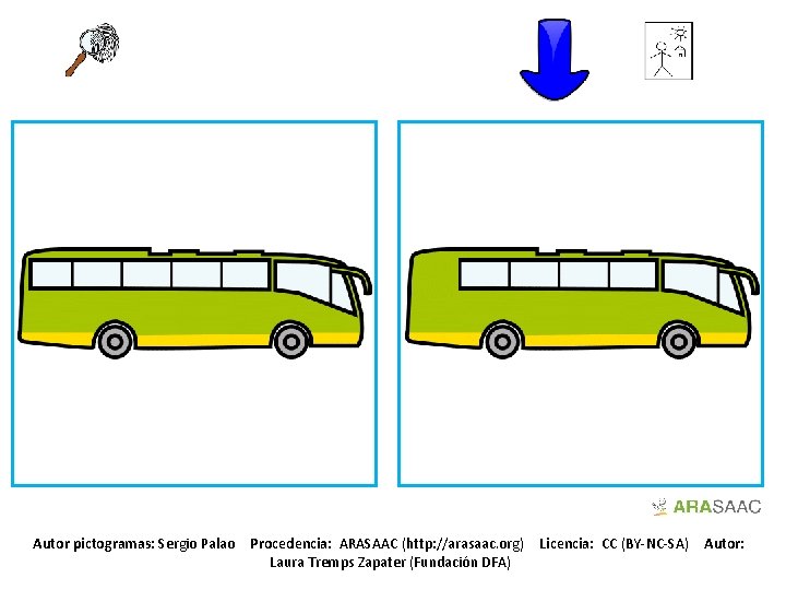 Autor pictogramas: Sergio Palao Procedencia: ARASAAC (http: //arasaac. org) Laura Tremps Zapater (Fundación DFA)