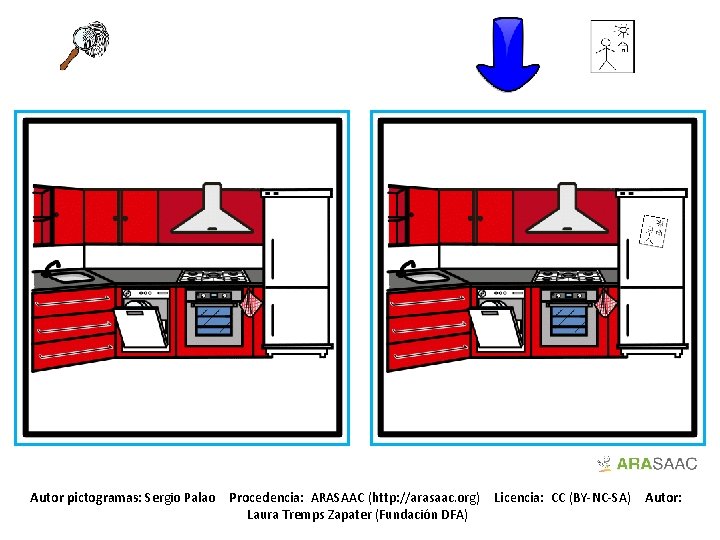Autor pictogramas: Sergio Palao Procedencia: ARASAAC (http: //arasaac. org) Laura Tremps Zapater (Fundación DFA)