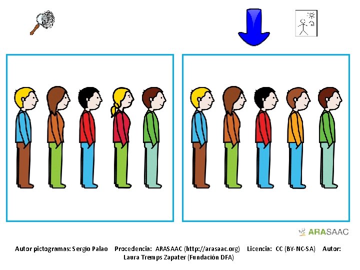 Autor pictogramas: Sergio Palao Procedencia: ARASAAC (http: //arasaac. org) Laura Tremps Zapater (Fundación DFA)