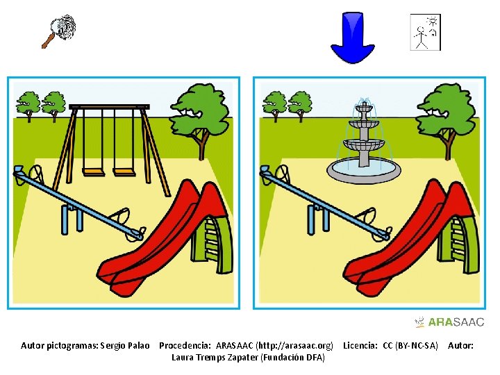 Autor pictogramas: Sergio Palao Procedencia: ARASAAC (http: //arasaac. org) Laura Tremps Zapater (Fundación DFA)
