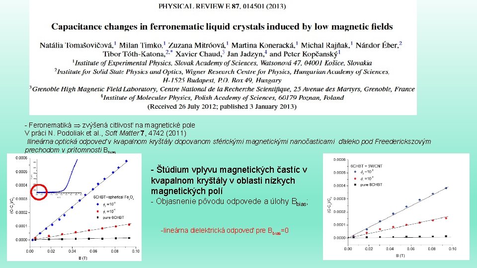 - Feronematiká zvýšená citlivosť na magnetické pole V práci N. Podoliak et al. , - Feronematiká zvýšená citlivosť na magnetické pole V práci N. Podoliak et al. ,