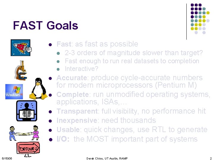 FAST Goals l Fast: as fast as possible l 2 -3 orders of magnitude