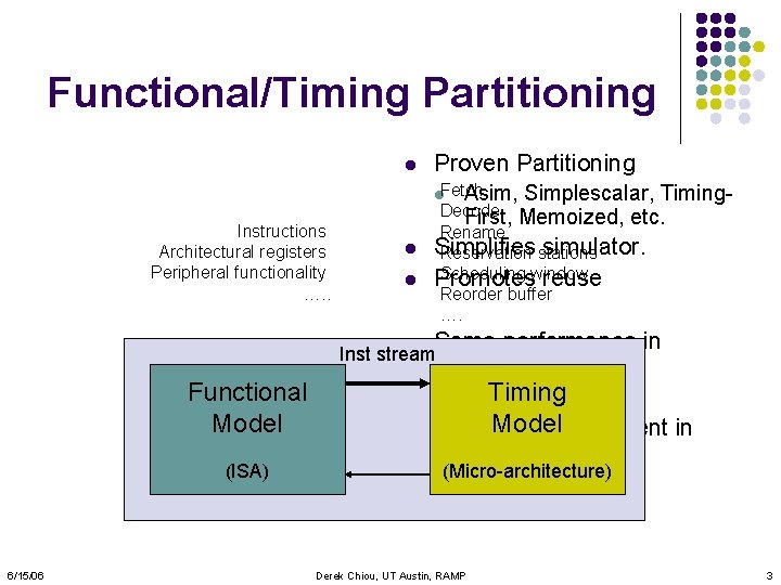 Functional/Timing Partitioning l Proven Partitioning l. Fetch Asim, Instructions Architectural registers Peripheral functionality ….