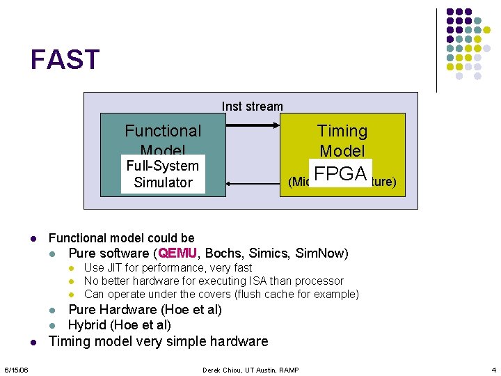 FAST Inst stream Functional Model Timing Model Full-System (ISA) Simulator l Functional model could
