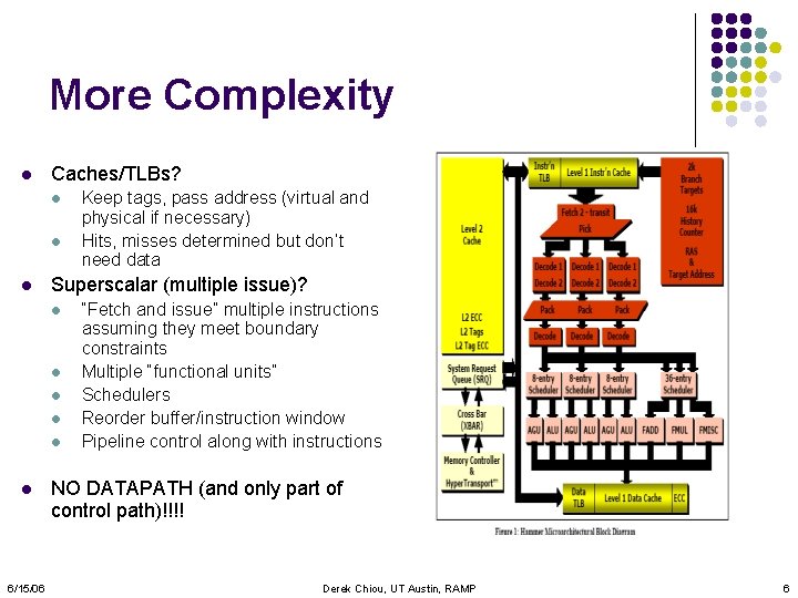 More Complexity l Caches/TLBs? l l l Superscalar (multiple issue)? l l l 6/15/06