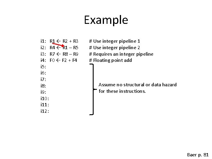 Example i 1: R 1 ← R 2 + R 3 i 2: R