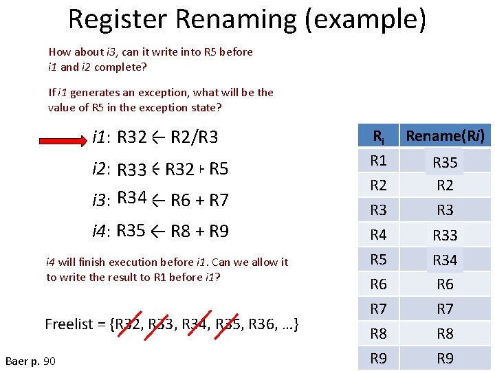 Register Renaming (example) How about i 3, can it write into R 5 before