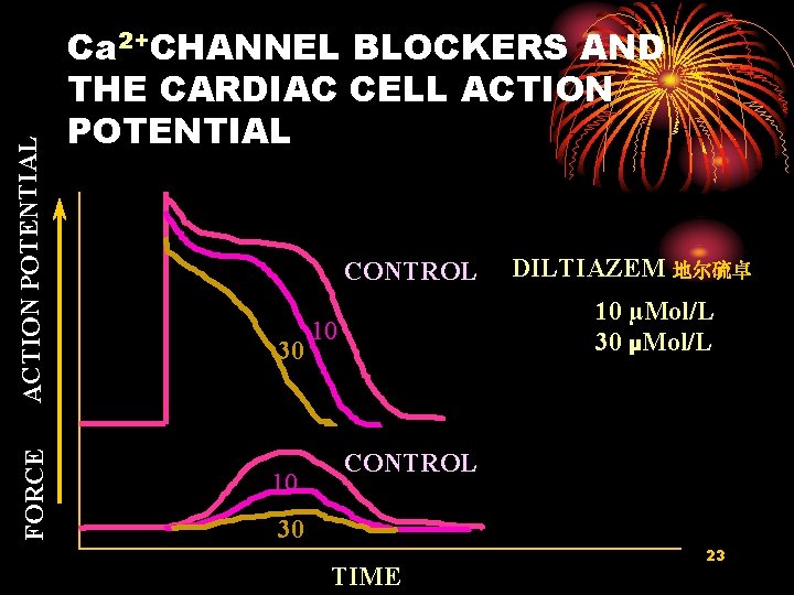 ACTION POTENTIAL FORCE Ca 2+CHANNEL BLOCKERS AND THE CARDIAC CELL ACTION POTENTIAL CONTROL 30