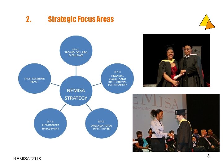 2. NEMISA 2013 Strategic Focus Areas 3 