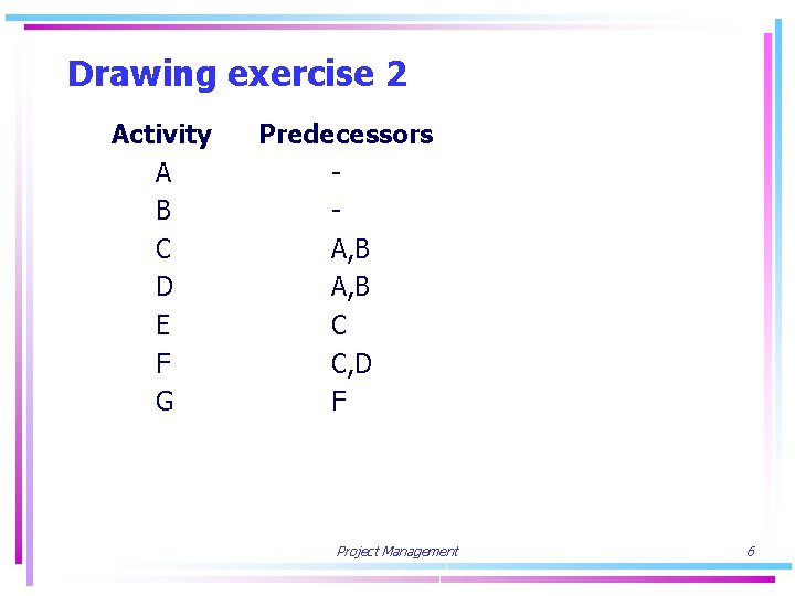 Drawing exercise 2 Activity A B C D E F G Predecessors A, B