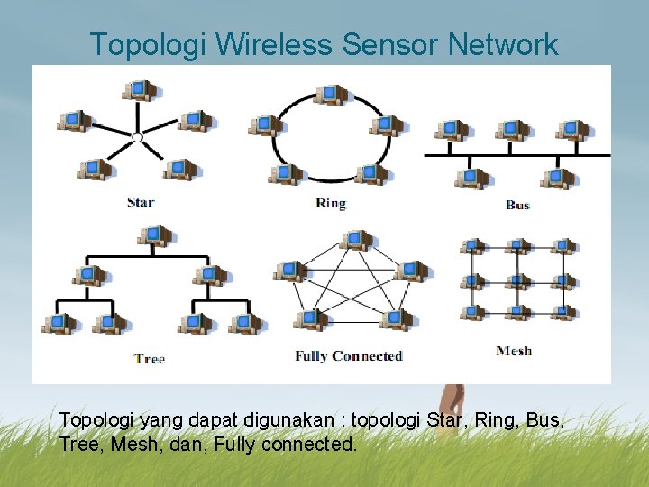 Topologi Wireless Sensor Network Topologi yang dapat digunakan : topologi Star, Ring, Bus, Tree,