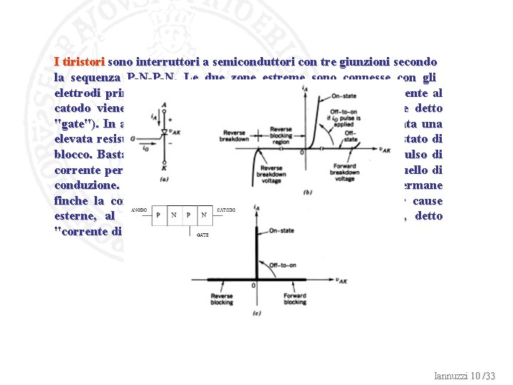 I tiristori sono interruttori a semiconduttori con tre giunzioni secondo la sequenza P-N-P-N. Le