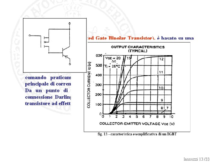 Il transistor IGBT (Insulated Gate Bipolar Transistor), è basato su una struttura di giunzione