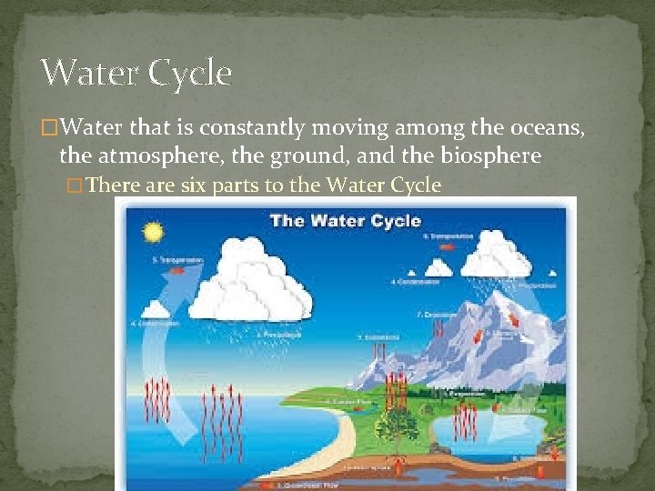 Water Cycle �Water that is constantly moving among the oceans, the atmosphere, the ground,