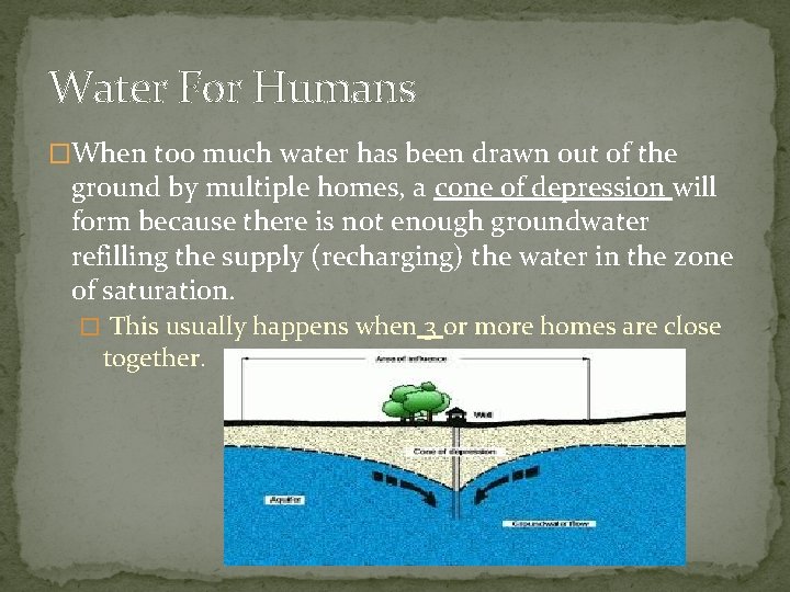 Water For Humans �When too much water has been drawn out of the ground