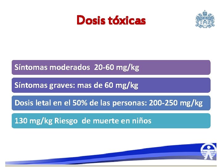Dosis tóxicas Síntomas moderados 20 -60 mg/kg Síntomas graves: mas de 60 mg/kg Dosis