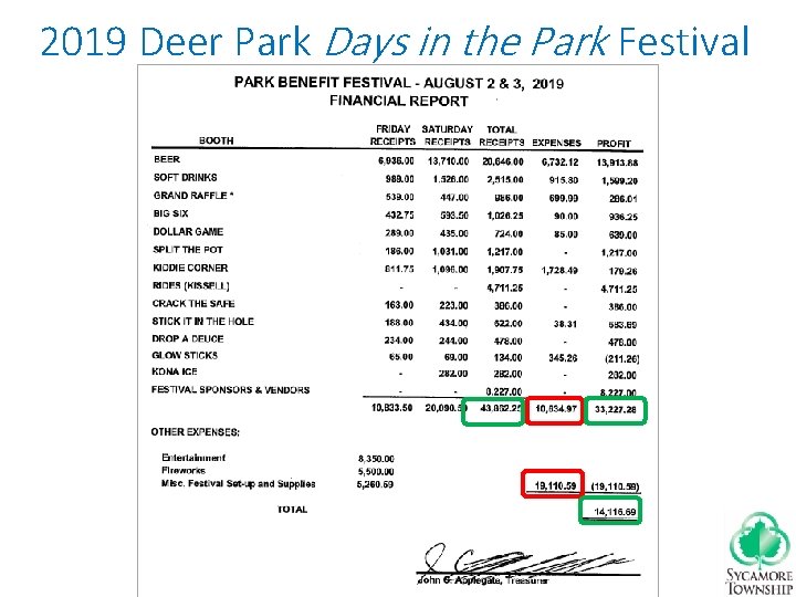 2019 Deer Park Days in the Park Festival 