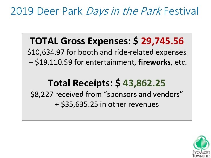 2019 Deer Park Days in the Park Festival TOTAL Gross Expenses: $ 29, 745.
