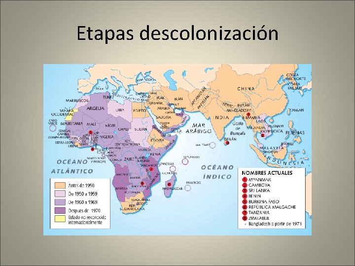 Etapas descolonización 