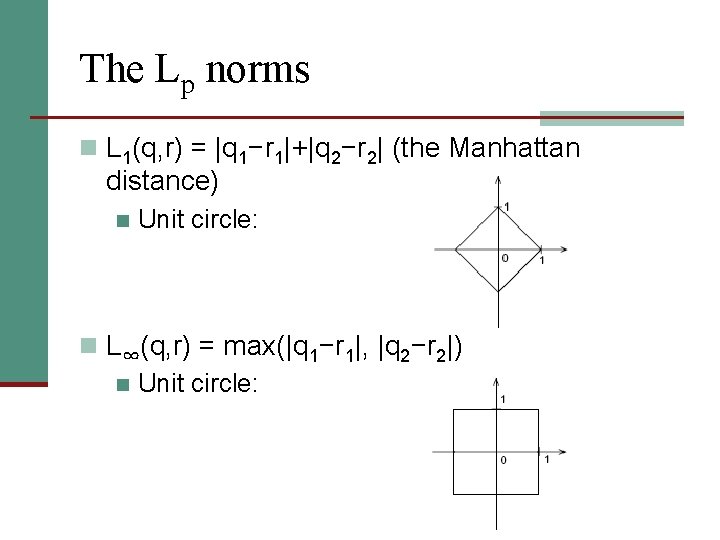 The Lp norms n L 1(q, r) = |q 1−r 1|+|q 2−r 2| (the