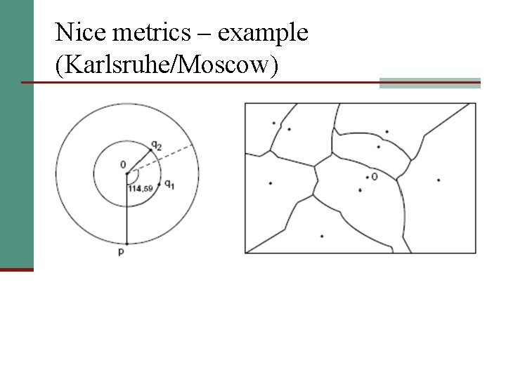 Nice metrics – example (Karlsruhe/Moscow) 